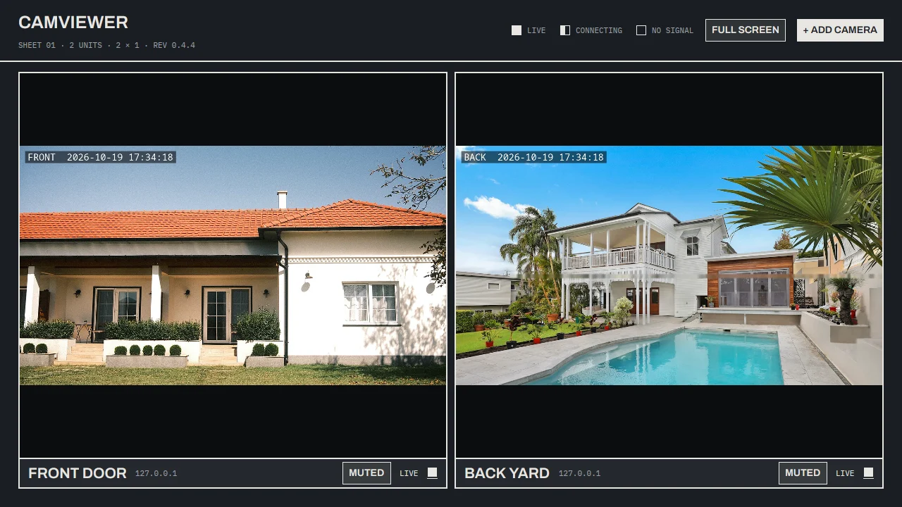 CamViewer 0.4.4 with two synthetic camera views